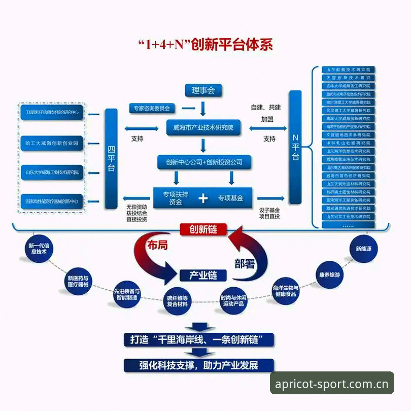 XY平台 XY平台3大核心优势解析:从版本迭代看在线娱乐发展趋势